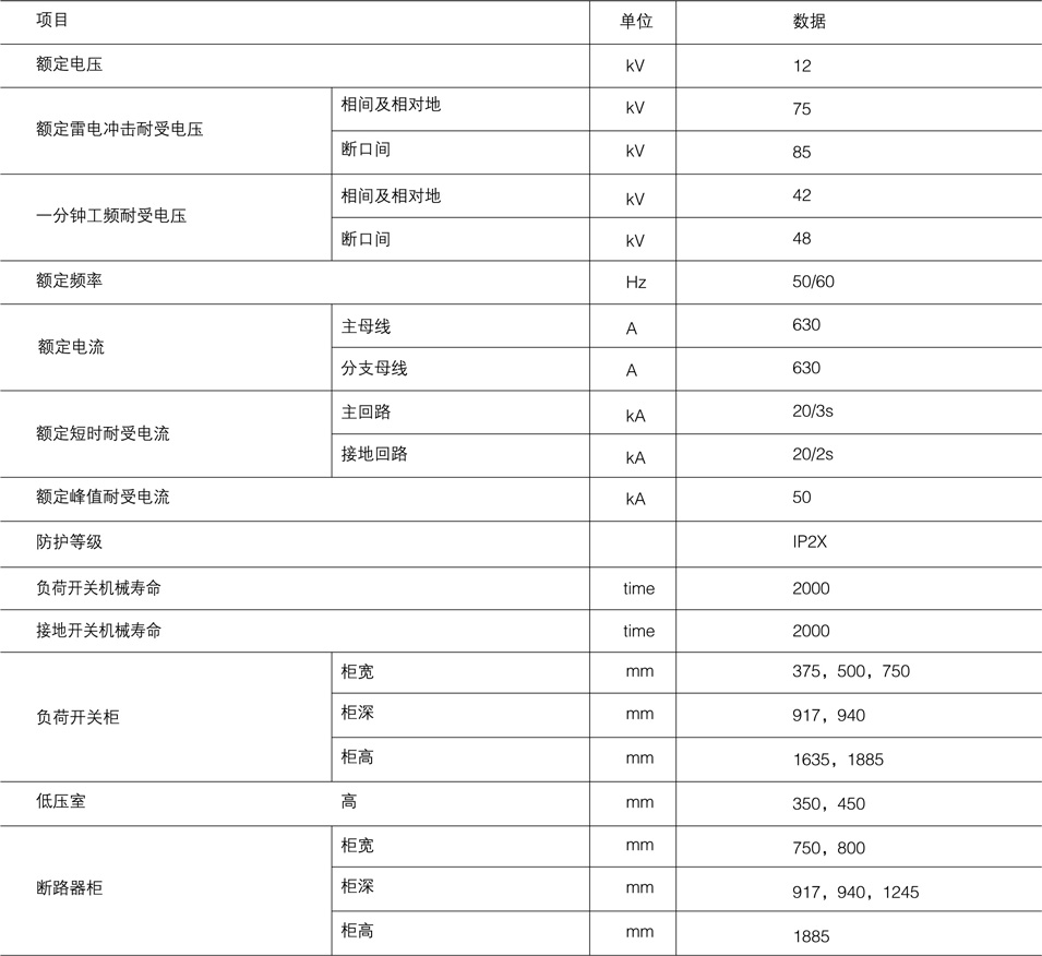金屬設備的技術(shù)參數(shù)